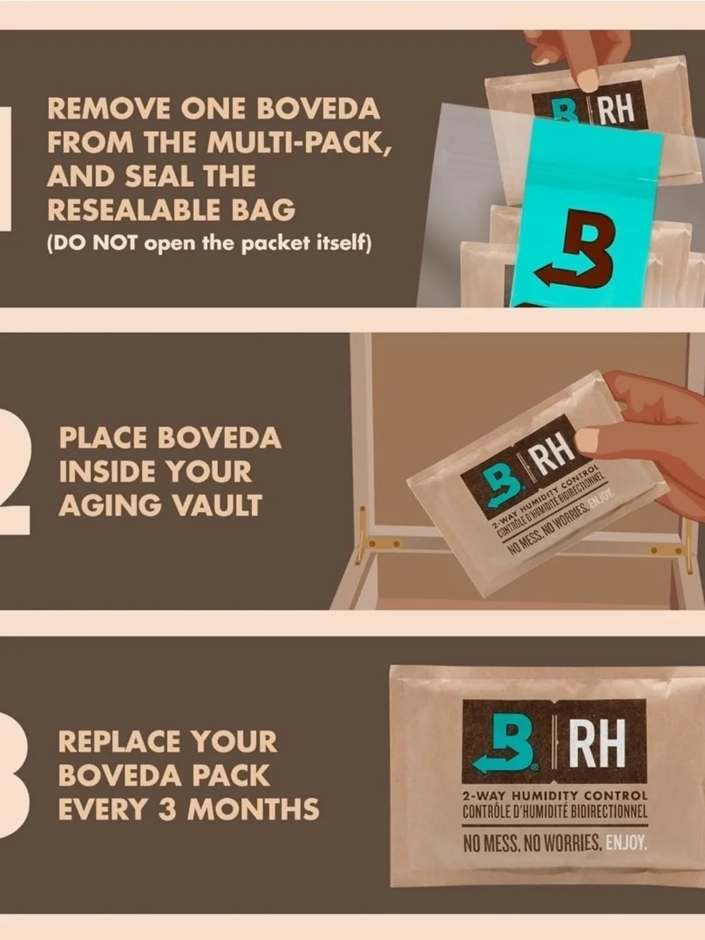 4 Pack Boveda 72% Two-Way Humidity Control Packs For Wood Humidifier Boxes